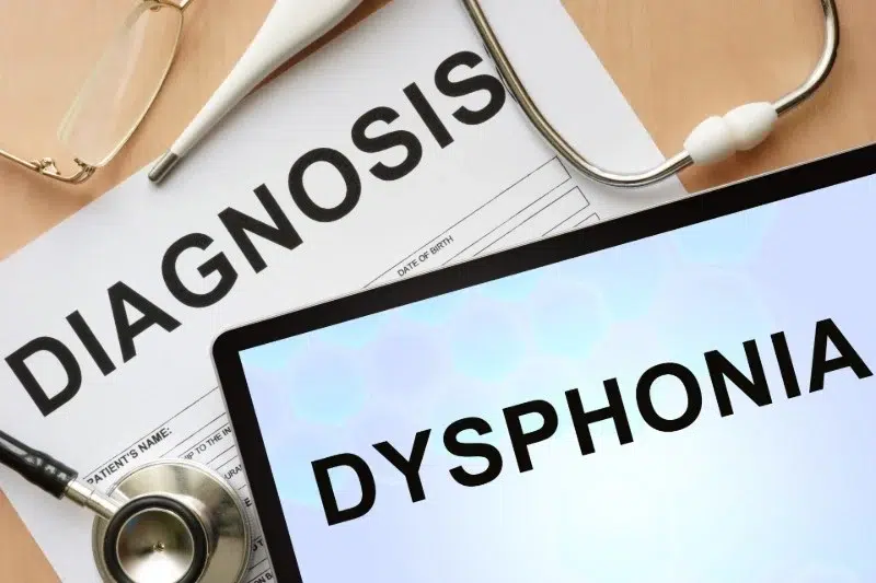 Dysphonia Diagonasis - C/V ENT Surgical Group